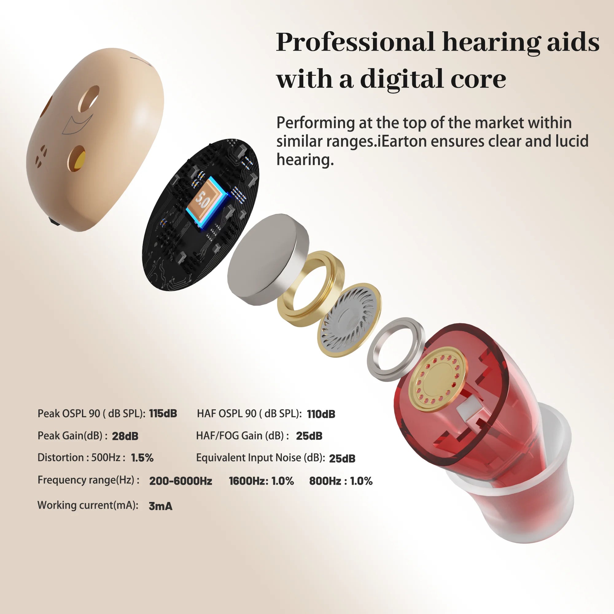 iEarton Shine Li CIC Rechargeable Hearing Aid for Seniors