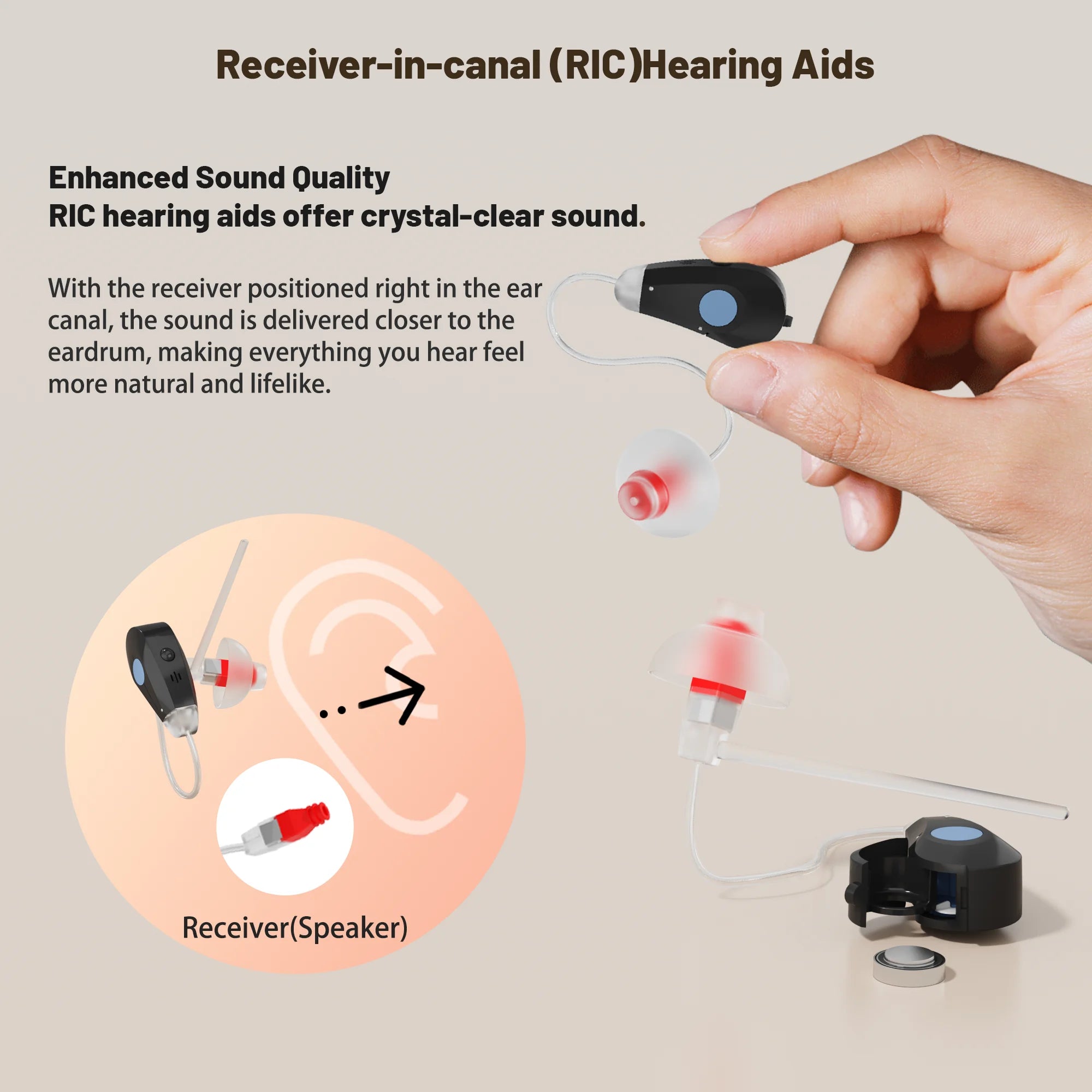 iEarton Mini RIC Hearing Aids for Senior