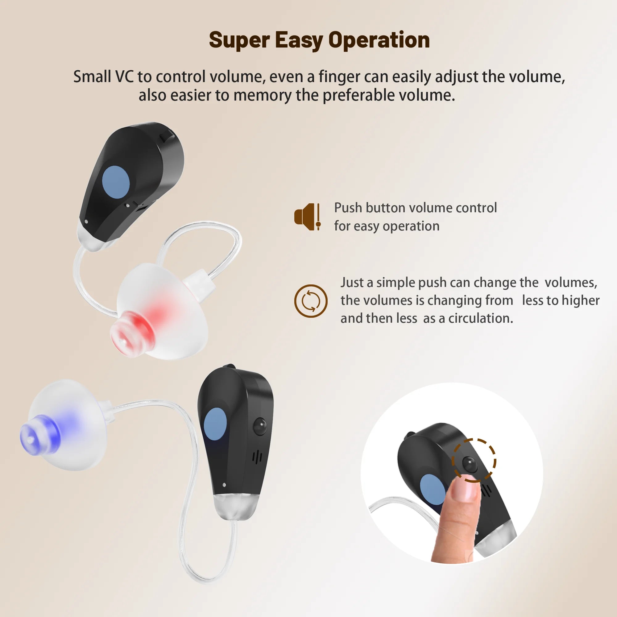 iEarton Mini RIC Hearing Aids for Senior