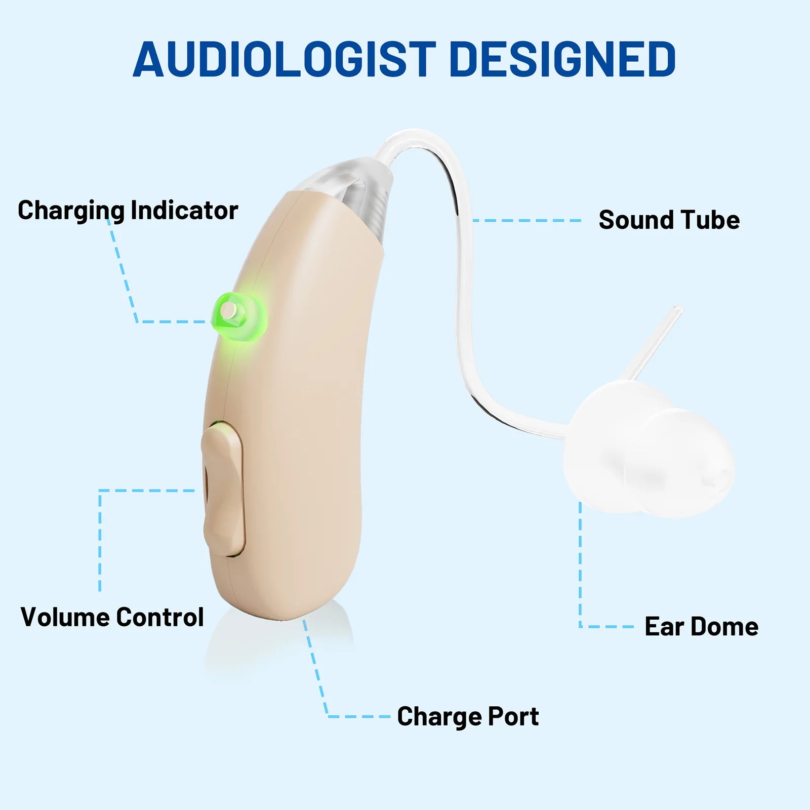 iEarton Earlink OA Li Rechargeable BTE Hearing Aids